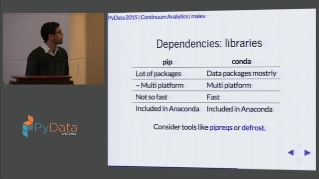 Marcos Vanetta: Reproducibility of your development environment смотреть онлайн