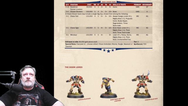 Blood Bowl 3 teams: The Chaos Chosen смотреть онлайн