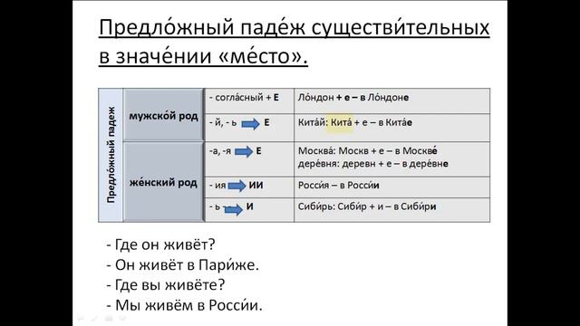 Free lesson 31. Russian as a foreign language. Prepositional case of nouns- the meaning "place" смотреть онлайн