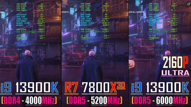 I9 13900K (DDR4 - 4000MHz) Vs R7 7800X3D (DDR5 - 5200MHz) Vs I9 13900K (DDR5 - 6000MHz) || 2160P ||
