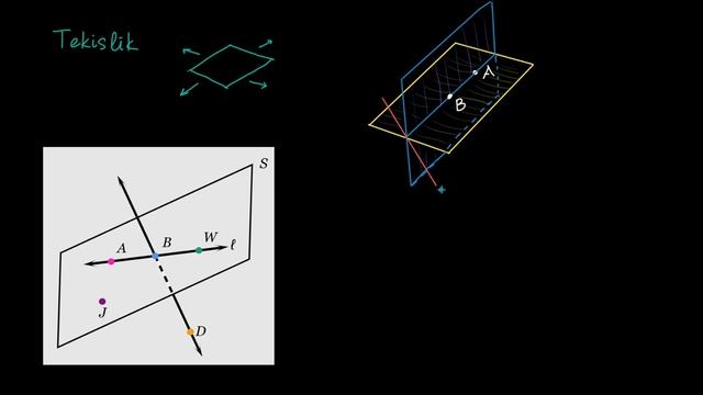 Fazoda tekisliklar | Geometriya asoslari | Geometriya смотреть онлайн