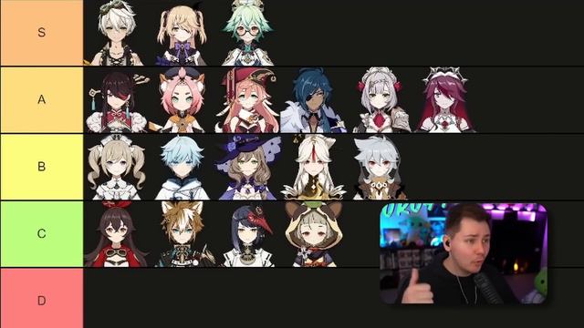 I Ranked EVERY 4 Star In Genshin Impact смотреть онлайн