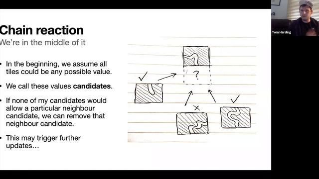 World-Building in Haskell with Tom Harding смотреть онлайн