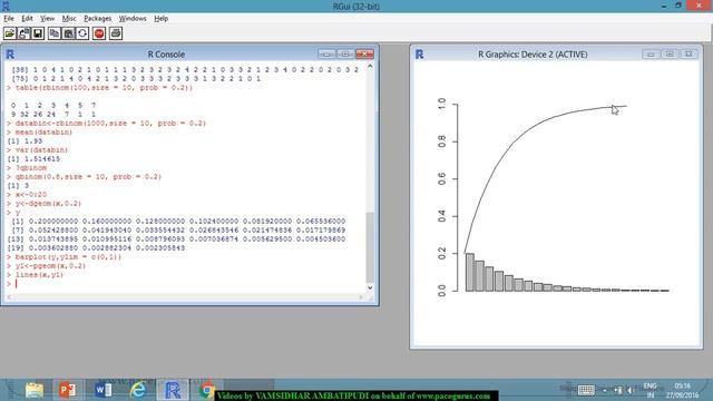 Discrete Probability Distribution Functions смотреть онлайн