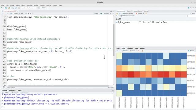 How I Generate Heatmaps in R for RNA Seq Gene Expression Analysis | pheatmap | R for Bioinformatics смотреть онлайн