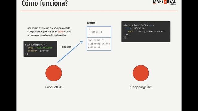 Curso Avanzado de React - 1. Introducción a Redux смотреть онлайн