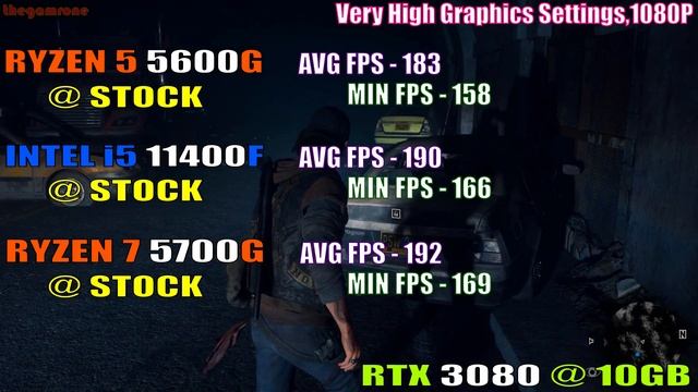 RYZEN 5 5600G vs INTEL i5 11400F vs RYZEN 7 5700G || PC GAMES TEST || смотреть онлайн