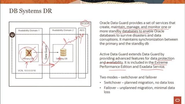 8. OCI Database Services смотреть онлайн
