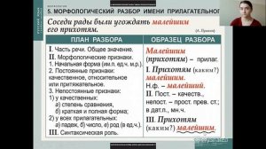 Русский язык. Морфологический разбор имени прилагательного. 6 класс.