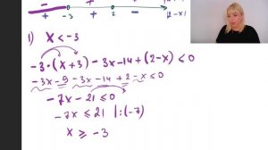 НЕРАВЕНСТВА С МОДУЛЕМ !?  тип 14 /#508380 профиль ЕГЭ