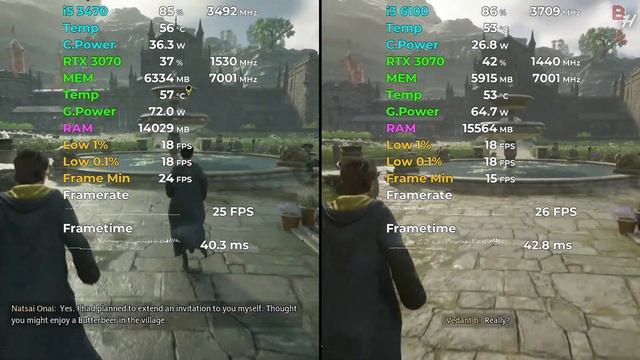 i5 3470 vs i3 6100 Tested in 12 Games (2023) | 1080p смотреть онлайн
