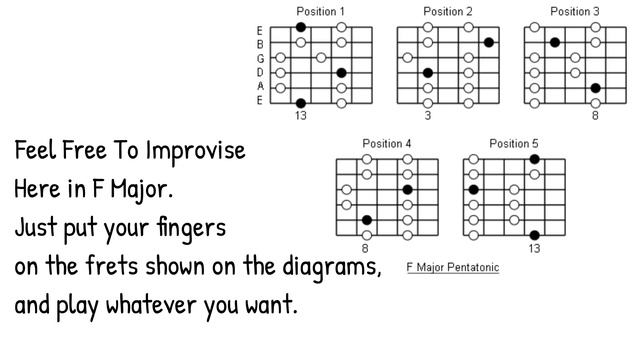 Pink Floyd Learning to Fly Guitar Tab with on-screen performance смотреть онлайн