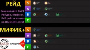 ТОП ХИЛОВ 10.1 в WoW Dragonflight (сезон 2) | RAIDLINE