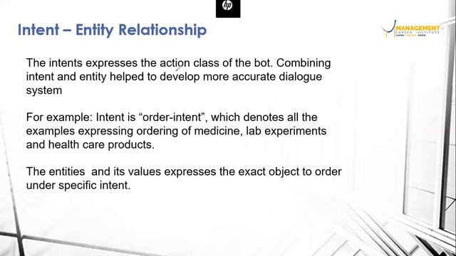 Artificial Intelligence driven Chatbot Workshop by Management Career Institute смотреть онлайн