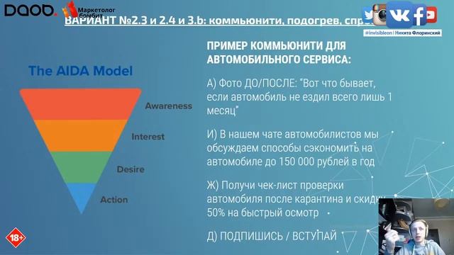 Кризисный антимаркетинг: новая эра лидогенерации смотреть онлайн