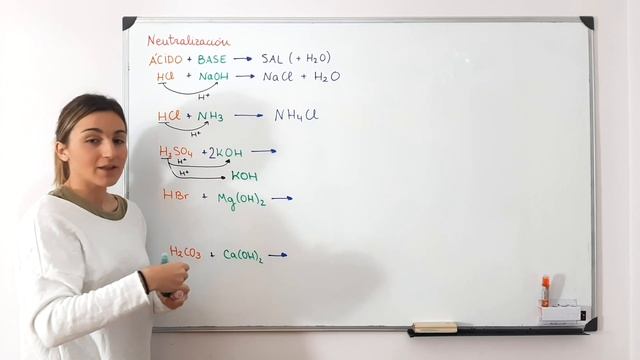 Neutralización y ajuste de reacciones ácido-base смотреть онлайн