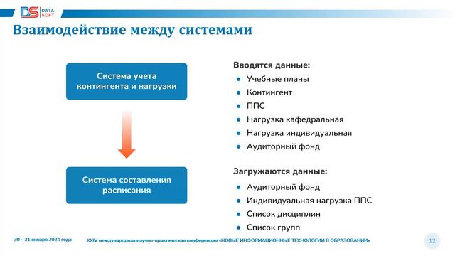Дата Софт: "Правильный старт - половина успеха. С чего начать автоматизацию составления расписания" смотреть онлайн