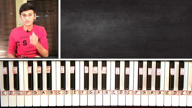 O Sanam - Lucky Ali | Easy Piano Tutorial | Step by Step with Notes & Chords | PIX Series | Latest смотреть онлайн