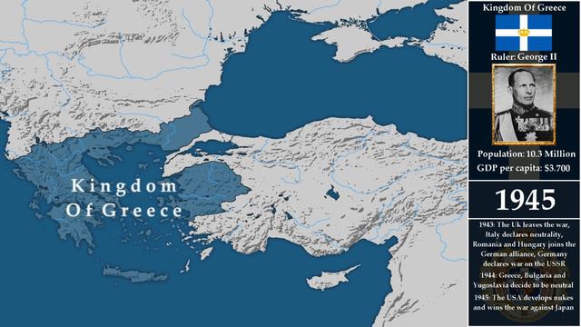 ALTERNATE HISTORY OF GREECE - Every Year