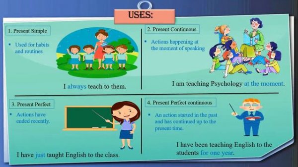 Present Tenses Review  | Present Simple /continuous /prefect /perfect continuous tense