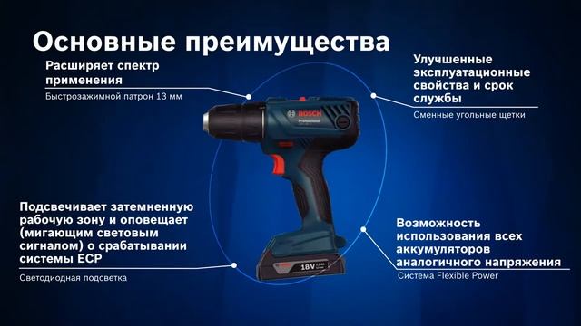 Аккумуляторная ударная дрель-шуруповёрт Bosch GSB 140-LI / 180-LI Professional | Bosch Professional смотреть онлайн