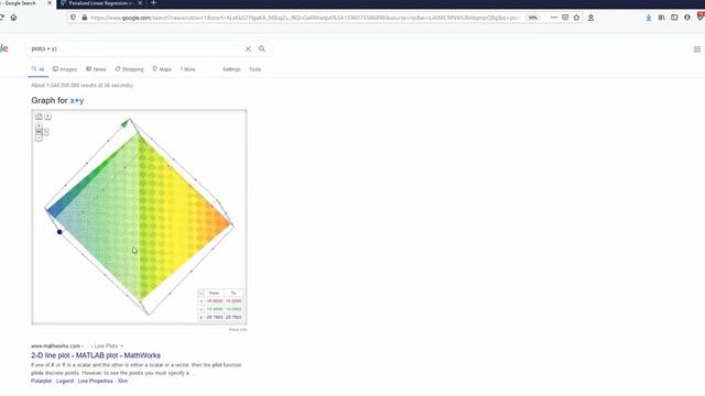 Intuitive Explanation of Ridge / Lasso Regression смотреть онлайн