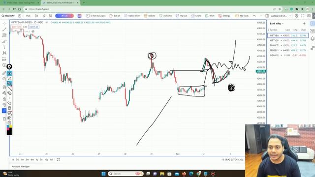 Market Analysis | English Subtitle | For 03-Nov | смотреть онлайн