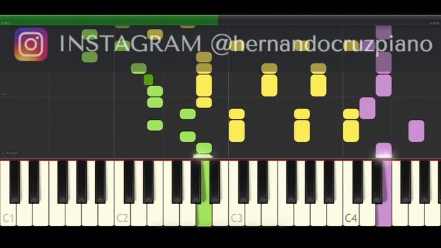 Nirvana Kurt Cobain Trailer Lithium Piano Cover Midi tutorial Sheet app Karaoke смотреть онлайн