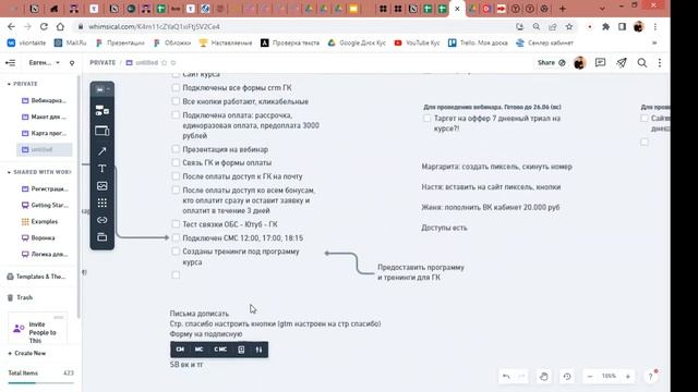Созвон с командой по запуску смотреть онлайн