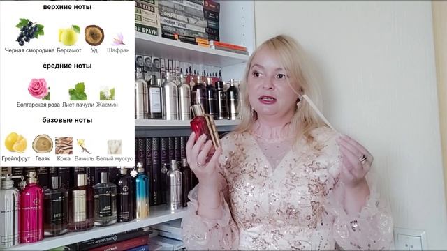 Любимые ароматы Montale и Mancera часть 1 смотреть онлайн