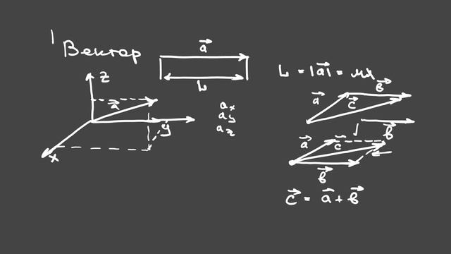 1.2 Вектора. смотреть онлайн
