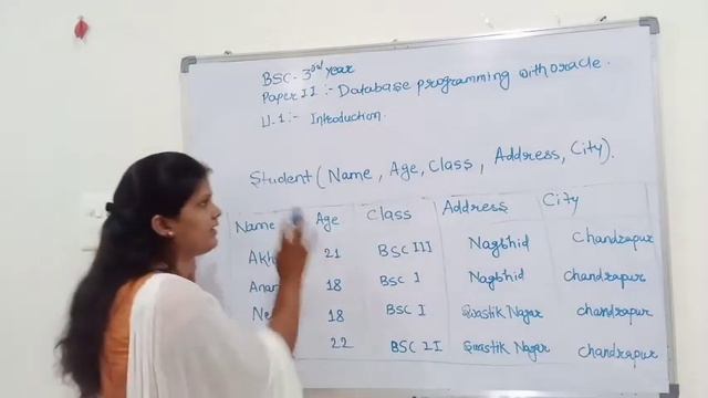 (paper- 2, sem 5- Database programming with Oracle) смотреть онлайн