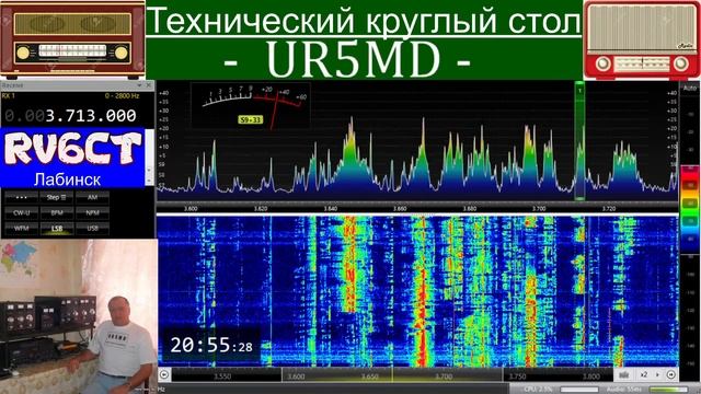 Технический круглый стол, 13 мая 2021 г