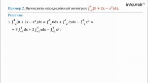 22  Формула Ньютона Лейбница  Нахождение площадей плоских фигур с помощью интеграла
