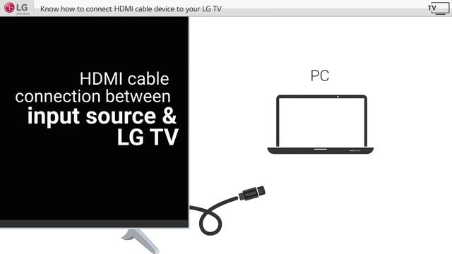 [LG WebOS TV] - Connect HDMI cable to LG Smart TVs смотреть онлайн