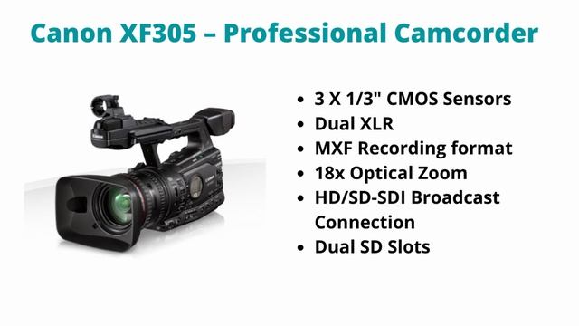 Top 10 Professional HD Video Cameras 2021 смотреть онлайн