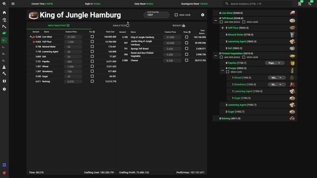 BDO Cooking Guide Part 3 -  Lifeskill Profits With Bdolytics