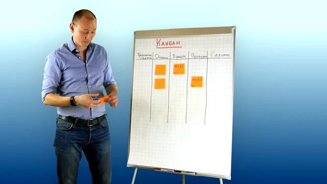 Канбан доска в качестве инструмента контроля Kanban как система управления проектам смотреть онлайн