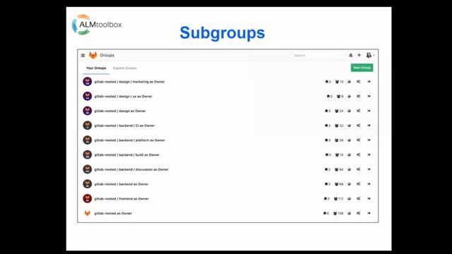 Introducing GitLab 9.0 and Integration with JIRA смотреть онлайн