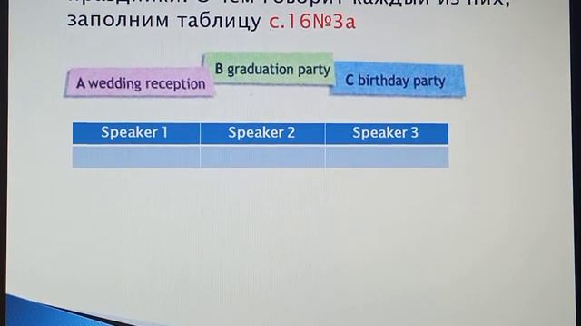 Особые случаи, торжества, 9 класс