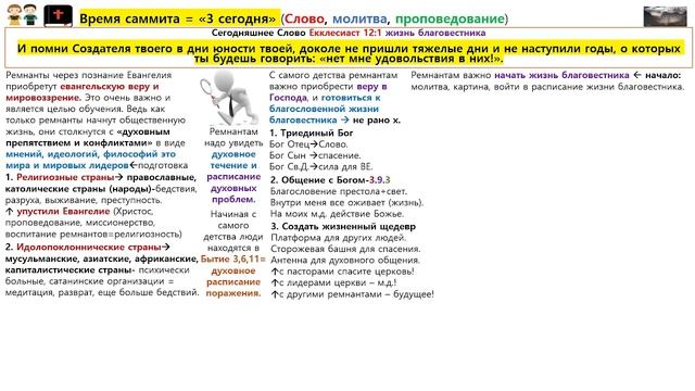 95. 100 библейских стихов, Екклесиаст 12:1 смотреть онлайн