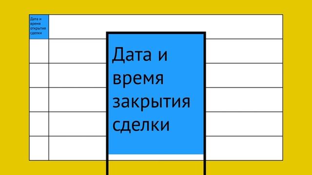 Телетрейд - Дневник Трейдера смотреть онлайн