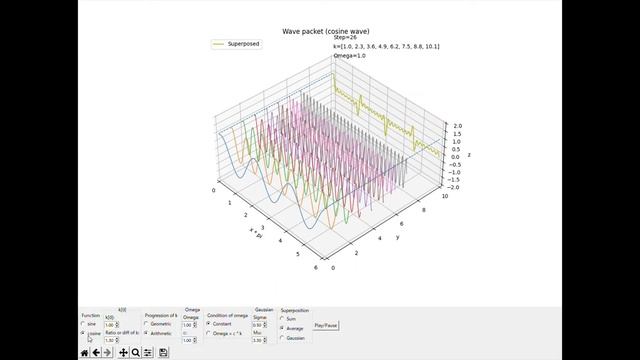 Python exercise - 26: Wave packet смотреть онлайн