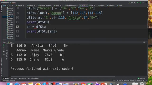 Boolean Indexing in DataFrame | Filters in Python pandas | Informatics Practices Class 12 CBSE Boar смотреть онлайн
