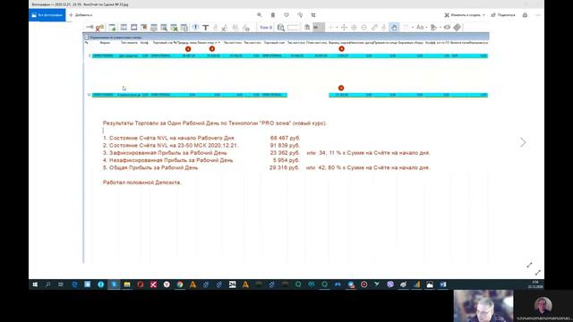 Обзор сделки по РТС от 21.12.20 смотреть онлайн