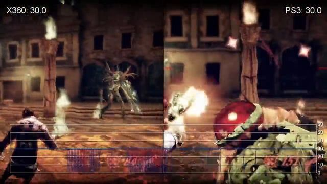 Shadows of the Damned PS3/Xbox 360 Frame-Rate Comparisons смотреть онлайн