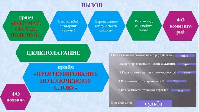 Жилин и Костылин два характера, две судьбы Дородько Т П смотреть онлайн