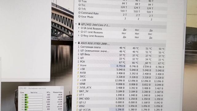 Высокая температура PCH Z690 смотреть онлайн