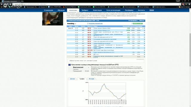 Аналитика Forex на 26.06.2015/Горбунов А.И. смотреть онлайн