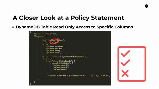 AWS IAM Core Concepts You NEED to Know смотреть онлайн